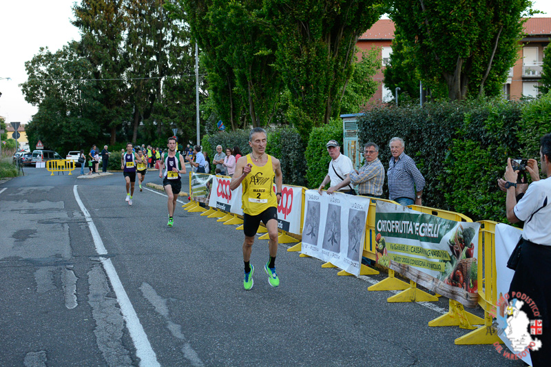 BRAMBILLA